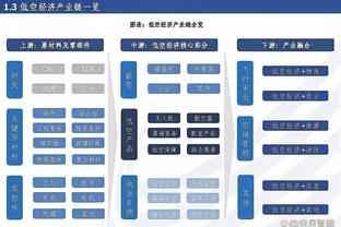 澳门188bet体育截图1